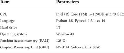 Effect of transfer learning on the performance of VGGNet-16 and ResNet-50 for the classification of organic and residual waste